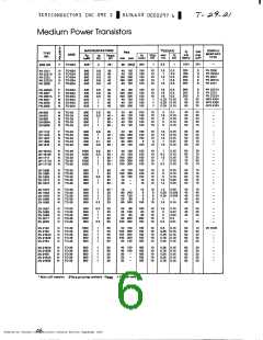 浏览型号CS9012的Datasheet PDF文件第6页