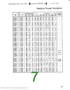 浏览型号CS9012的Datasheet PDF文件第7页