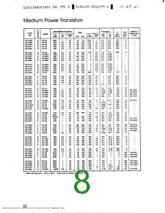 浏览型号CS9012的Datasheet PDF文件第8页