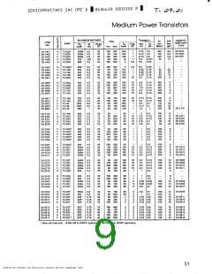 浏览型号CS9012的Datasheet PDF文件第9页