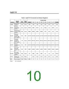 浏览型号BQ2011K的Datasheet PDF文件第10页