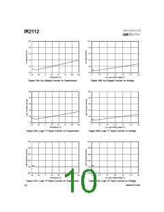 浏览型号IR2112-1的Datasheet PDF文件第10页