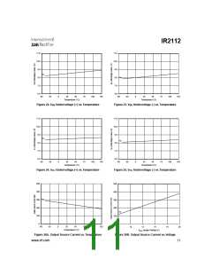 浏览型号IR2112-1的Datasheet PDF文件第11页