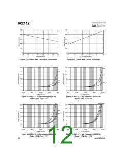 浏览型号IR2112-1的Datasheet PDF文件第12页
