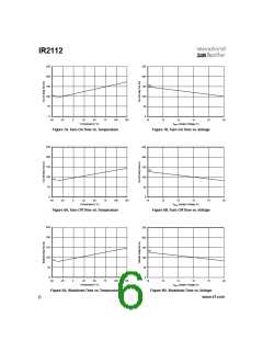浏览型号IR2112-1的Datasheet PDF文件第6页