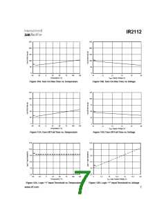 浏览型号IR2112-1的Datasheet PDF文件第7页