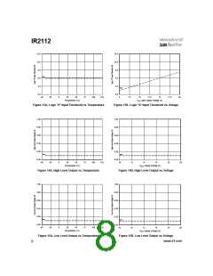 浏览型号IR2112-1的Datasheet PDF文件第8页
