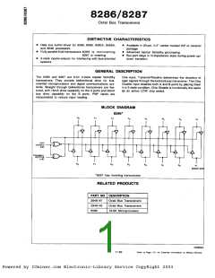 浏览型号P8287的Datasheet PDF文件第1页