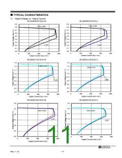 浏览型号R1160NXX1X的Datasheet PDF文件第11页
