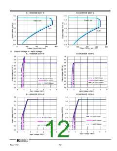 浏览型号R1160NXX1X的Datasheet PDF文件第12页