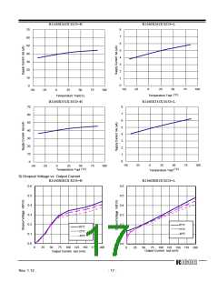 浏览型号R1160NXX1X的Datasheet PDF文件第17页