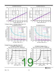 浏览型号R1160NXX1X的Datasheet PDF文件第19页