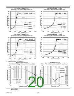 浏览型号R1160NXX1X的Datasheet PDF文件第20页