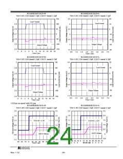 浏览型号R1160NXX1X的Datasheet PDF文件第24页