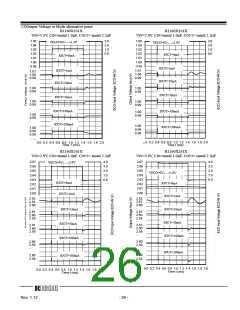 浏览型号R1160NXX1X的Datasheet PDF文件第26页