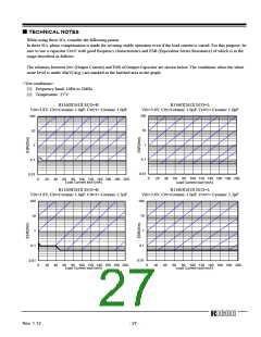 浏览型号R1160NXX1X的Datasheet PDF文件第27页