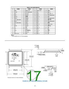 浏览型号RD-19230FX-303的Datasheet PDF文件第17页