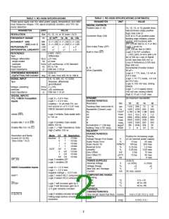浏览型号RD-19230FX-202的Datasheet PDF文件第2页