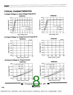 浏览型号RN5RF24B的Datasheet PDF文件第8页