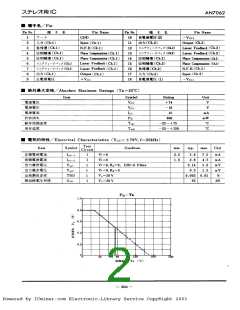 浏览型号AN7062的Datasheet PDF文件第2页