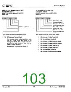 浏览型号F65530的Datasheet PDF文件第103页