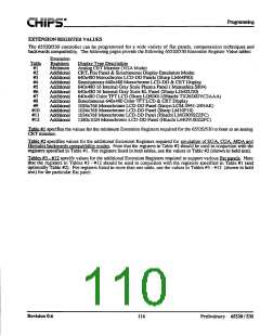 浏览型号F65530的Datasheet PDF文件第110页