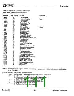 浏览型号F65530的Datasheet PDF文件第111页