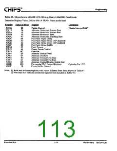 浏览型号F65530的Datasheet PDF文件第113页