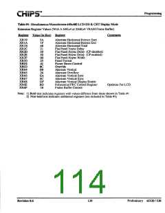 浏览型号F65530的Datasheet PDF文件第114页