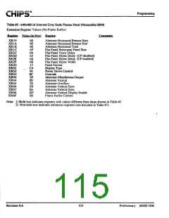 浏览型号F65530的Datasheet PDF文件第115页