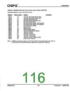 浏览型号F65530的Datasheet PDF文件第116页