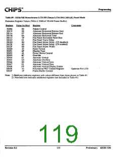 浏览型号F65530的Datasheet PDF文件第119页