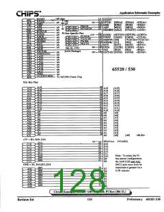 浏览型号F65530的Datasheet PDF文件第128页