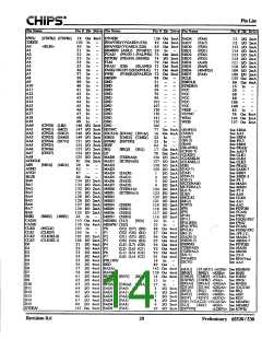 浏览型号F65530的Datasheet PDF文件第14页