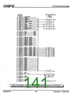 浏览型号F65530的Datasheet PDF文件第141页