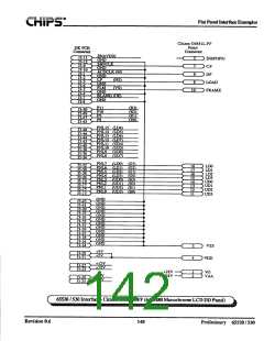 浏览型号F65530的Datasheet PDF文件第142页