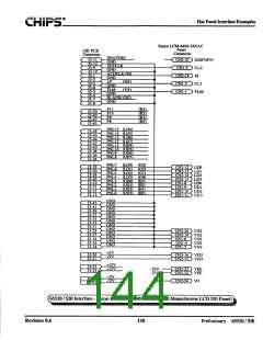 浏览型号F65530的Datasheet PDF文件第144页