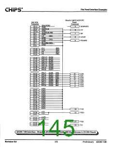 浏览型号F65530的Datasheet PDF文件第145页