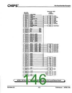 浏览型号F65530的Datasheet PDF文件第146页