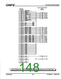 浏览型号F65530的Datasheet PDF文件第148页