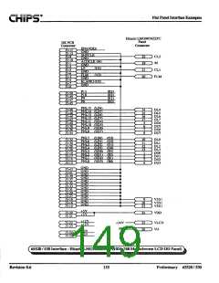 浏览型号F65530的Datasheet PDF文件第149页