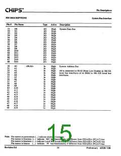 浏览型号F65530的Datasheet PDF文件第15页