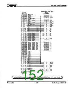 浏览型号F65530的Datasheet PDF文件第152页