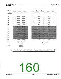 浏览型号F65530的Datasheet PDF文件第160页