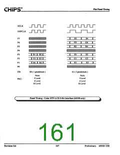 浏览型号F65530的Datasheet PDF文件第161页