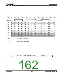 浏览型号F65530的Datasheet PDF文件第162页