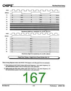 浏览型号F65530的Datasheet PDF文件第167页