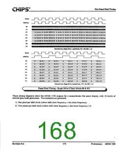 浏览型号F65530的Datasheet PDF文件第168页