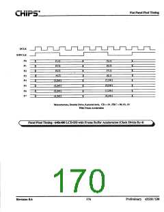 浏览型号F65530的Datasheet PDF文件第170页