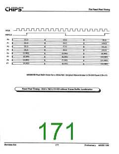 浏览型号F65530的Datasheet PDF文件第171页